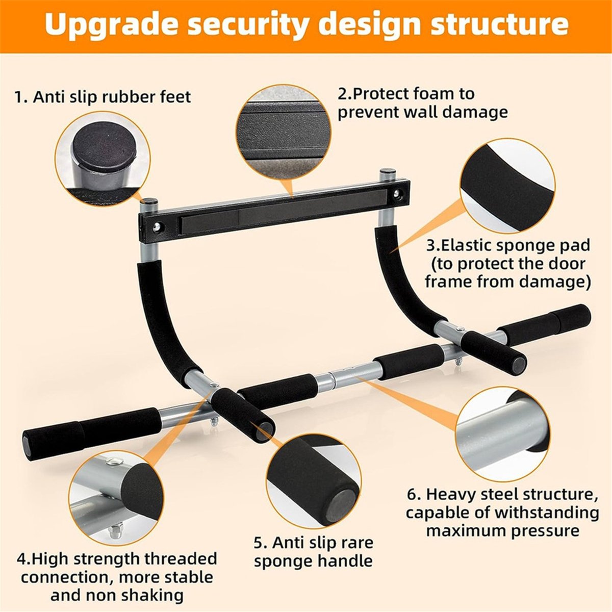 ABST Wall Mounted Pull Up Bar  - Chin Up Doorframe ulasan dan harga