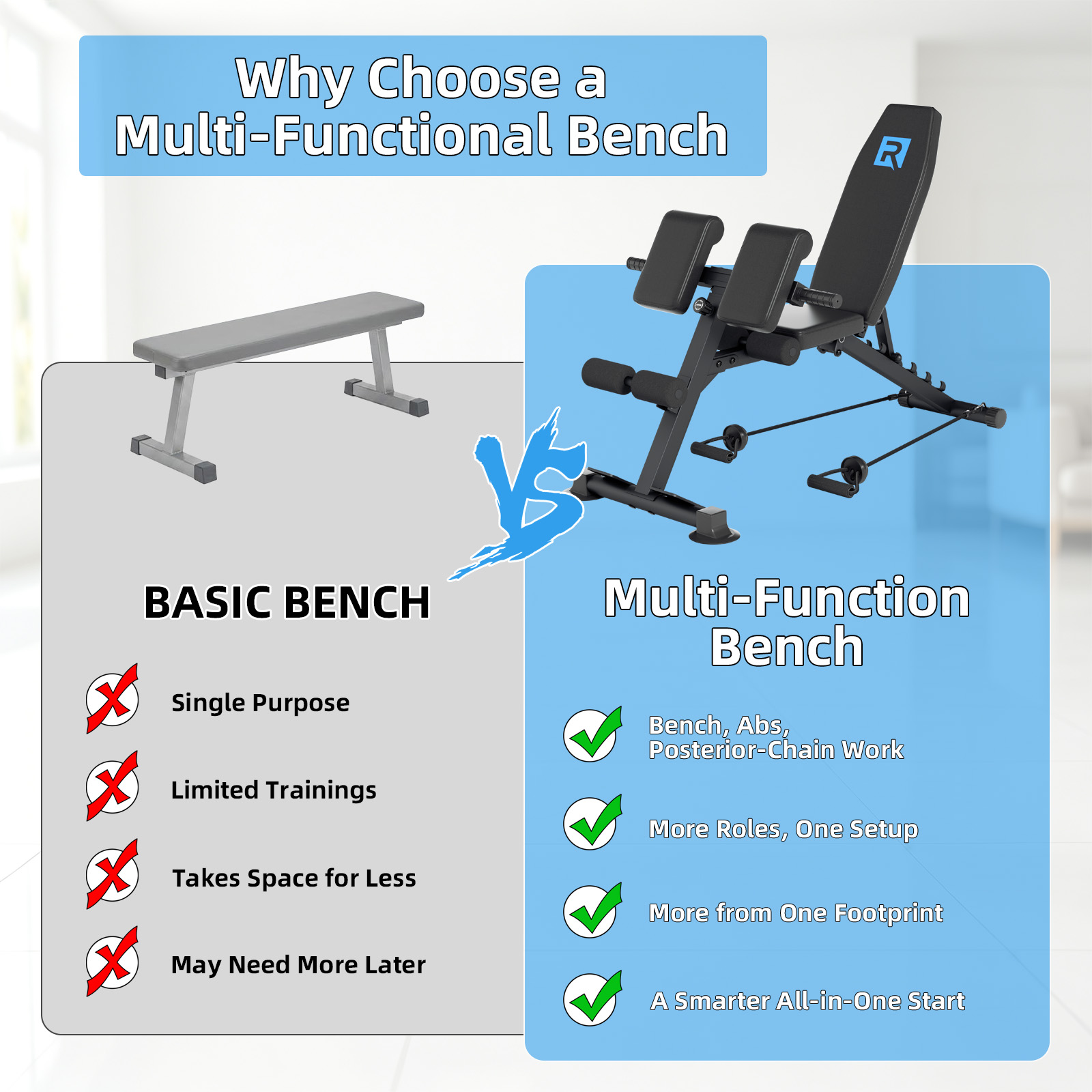 Compact Heavy Duty Adjustable  - Home Gym Design ulasan dan harga