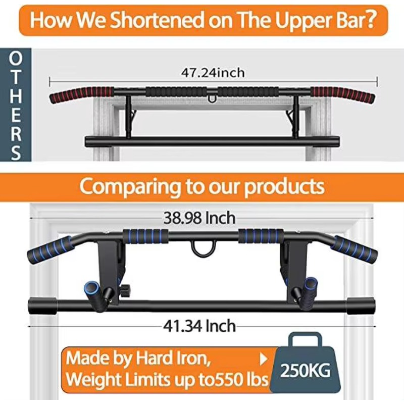 Pull up Bar for Doorway Multif - Chin Up Doorframe ulasan dan harga