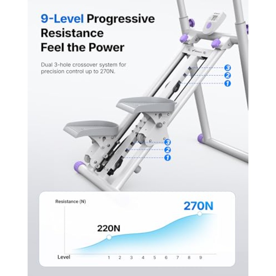 Home gym stair stepper: steel  - Home Gym Design ulasan dan harga